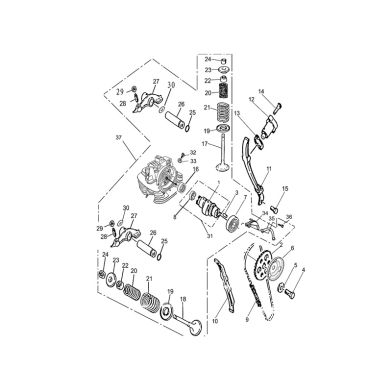 N°9 - Chaîne de distribution