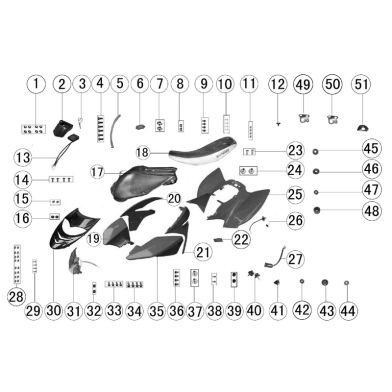 N°13 - Compteur
