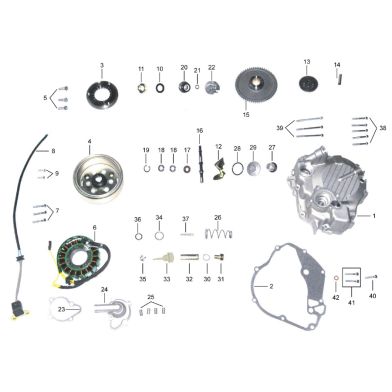 N°4 - Rotor