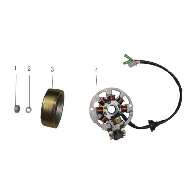 N°4 - Stator